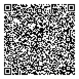 Around The House Consignments QR vCard