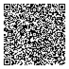 Multiple Resource Group QR vCard